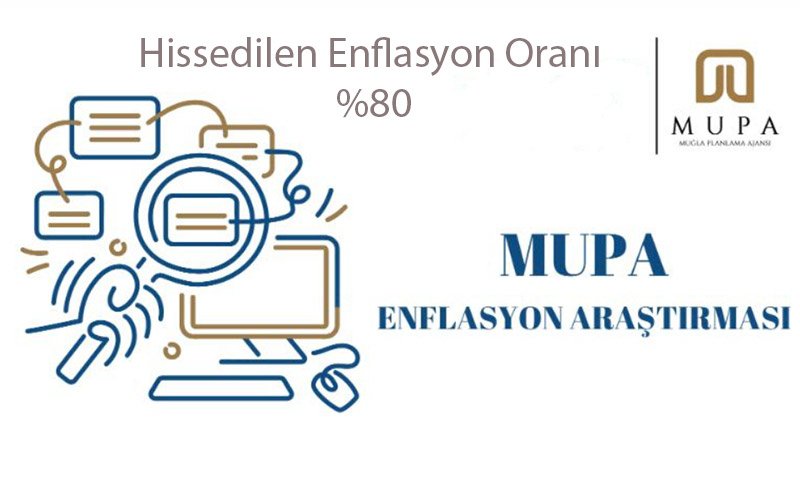 Muğla’da Ekonomik Zorluklar Derinleşiyor